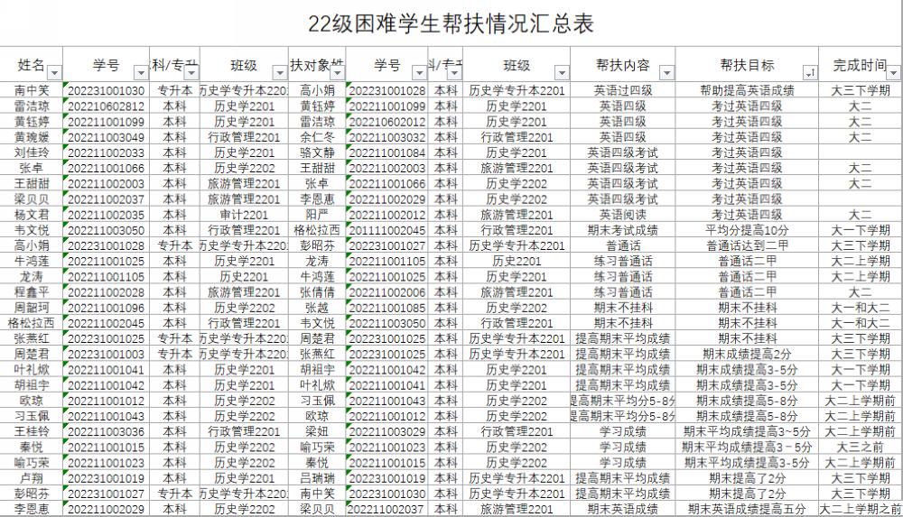 太阳集团tcy8722网站
