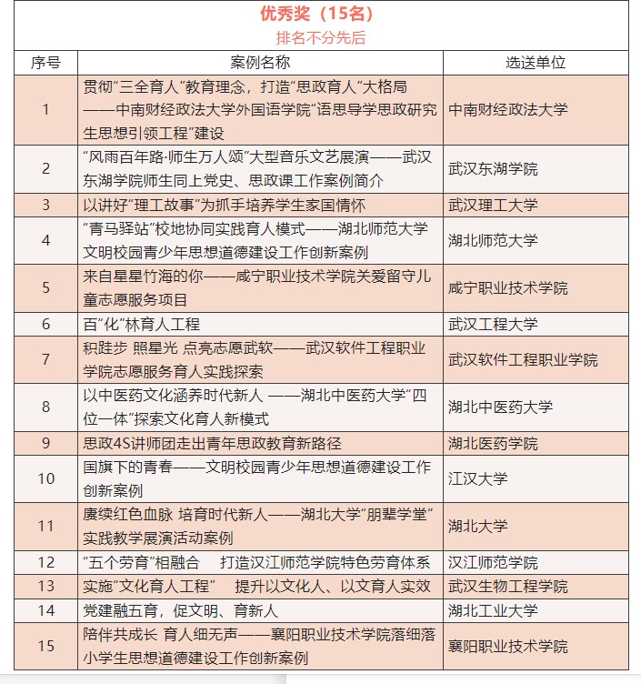 太阳集团tcy8722网站